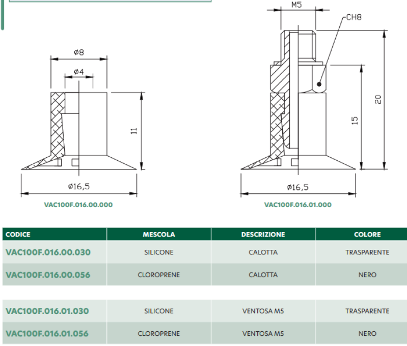 SERIE VAC100F ( diametro 16 )