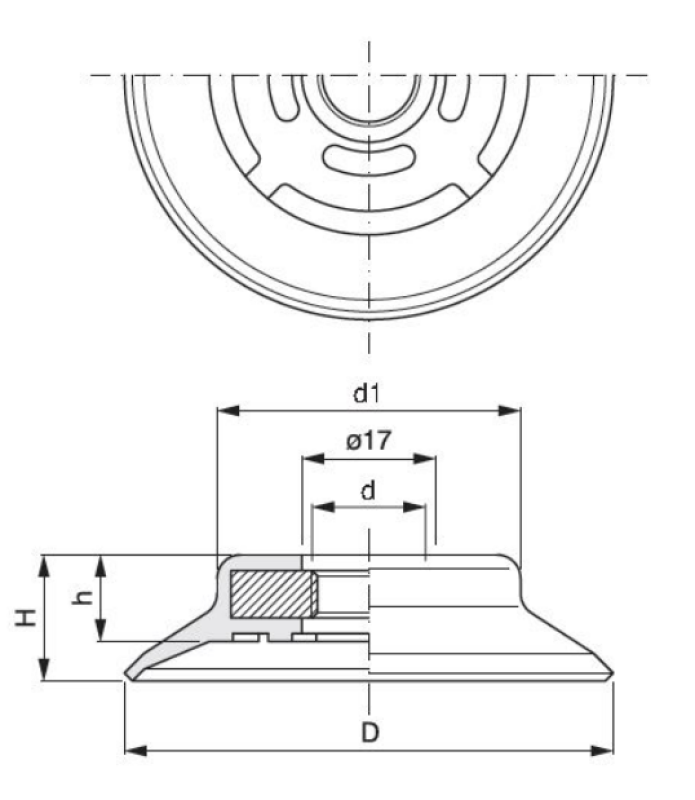 SERIE VAC100I