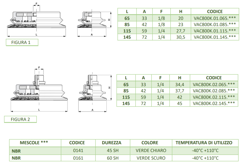 SERIE VAC800K