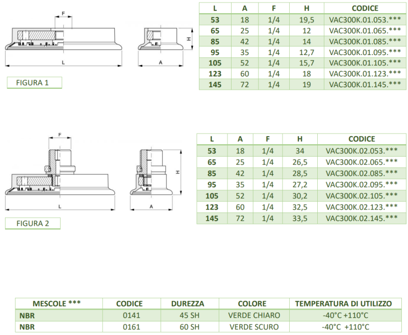 SERIE VAC300K