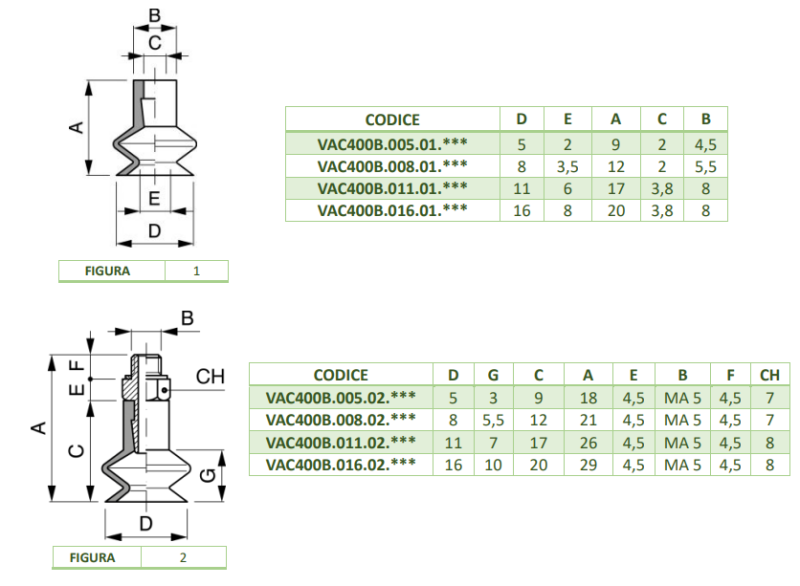 SERIE VAC400B