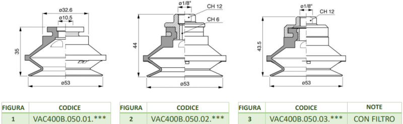 SERIE VAC400B.050